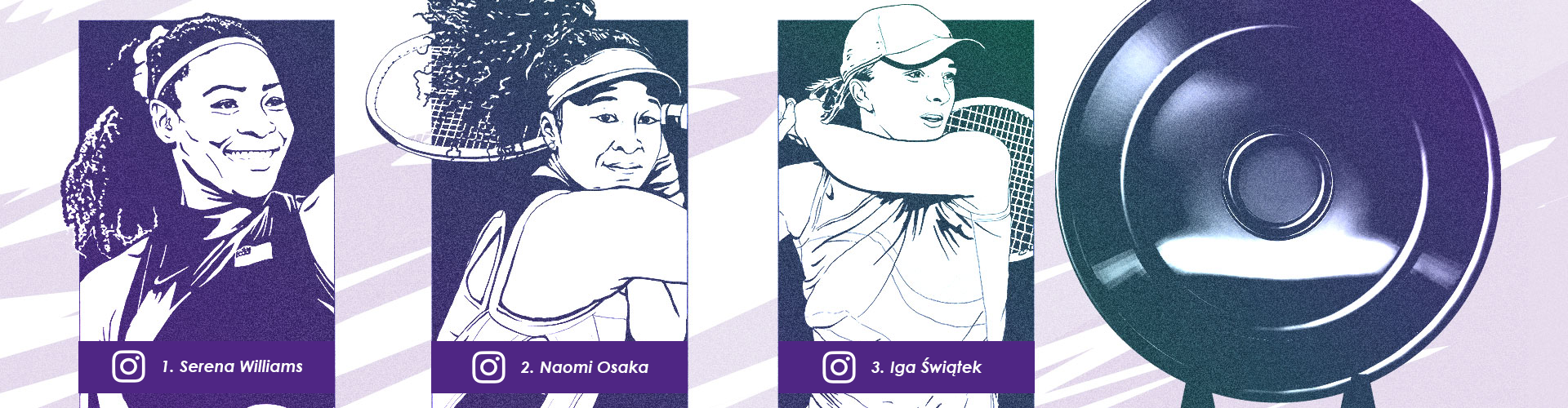 Instagram Champions (Women) - Top 3